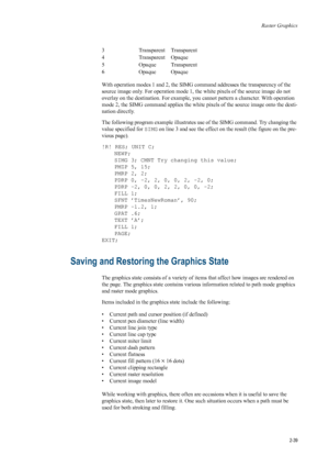 Page 61Raster Graphics
2-39
With operation modes 1 and 2, the SIMG command addresses the transparency of the 
source image only. For operation mode 1, the  white pixels of the source image do not 
overlay on the destination. For example, you cannot pattern a character. With operation 
mode 2, the SIMG command applies the white  pixels of the source image onto the desti-
nation directly. 
The following program example  illustrates use of the SIMG command. Try changing the 
value specified for  SIMG on line 3 and...