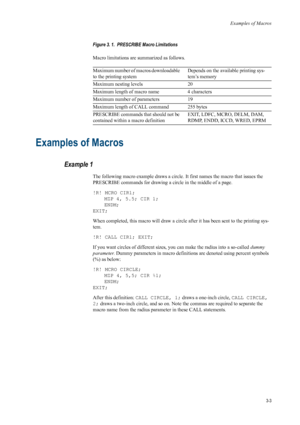 Page 65Examples of Macros
3-3
Figure 3. 1.  PRESCRIBE Macro Limitations 
Macro limitations are summarized as follows. 
Examples of Macros 
Example 1 
The following macro example draws a circle.  It first names the macro that issues the 
PRESCRIBE commands for drawing a ci rcle in the middle of a page. 
!R! MCRO CIR1; MZP 4, 5.5; CIR 1;
ENDM;
EXIT; 
When completed, this macro will draw a circle  after it has been sent to the printing sys-
tem. 
!R! CALL CIR1; EXIT; 
If you want circles of different sizes, y ou...