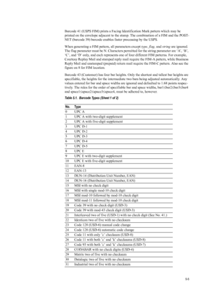 Page 895-5
Barcode 41 (USPS FIM) prints a Facing Identification Mark pattern which may be 
printed on the envelope adjacent to the stamp. The combin ation of a FIM and the POST-
NET (barcode 39) barcode enables faster processing by the USPS. 
When generating a FIM pattern, all parameters except  type, flag, and string  are ignored. 
The flag parameter must be N. Characters perm itted for the string parameter are ‘A’, ‘B’, 
‘C’, and ‘D’ only, and each represents one of  four different FIM patterns. For example,...