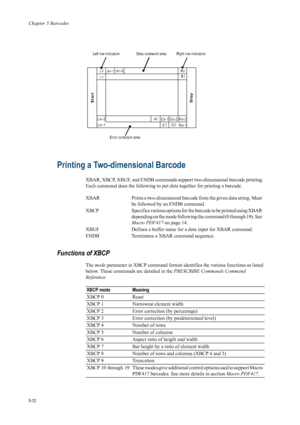 Page 96Chapter 5 Barcodes
5-12
Printing a Two-dimensional Barcode
XBAR, XBCP, XBUF, and ENDB commands support two-dimensional barcode printing. 
Each command does the following to put data together for printing a barcode. 
Functions of XBCP
The mode  parameter in XBCP command format identifies the various functions as listed 
below. These commands are detailed in the  PRESCRIBE Commands Command 
Reference .
XBAR
Prints a two-dimensional barcode from the given data string. Must 
be followed by an ENDB command....