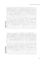 Page 181HP LaserJet Emulation (Mode 6)
7-69
ISO-6 ASCII (0U)  ISO-4 U. K. (1E)  
Downloaded From ManualsPrinter.com Manuals 