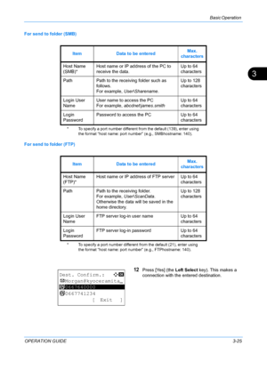 Page 107Basic Operation 
OPERATION GUIDE3-25
3
For send to folder (SMB)
For send to folder (FTP)
12Press [Yes] (the Left Select key). This makes a 
connection with the entered destination.
Item
Data to be entered Max. 
characters
Host Name 
(SMB)* Host name or IP address of the PC to 
receive the data. Up to 64 
characters
Path Path to the receiv ing folder such as 
follows.
For example,  User\Sharename. Up to 128 
characters
Login User 
Name User name to access the PC
For example, 
abcdnet\james.smith Up to 64...
