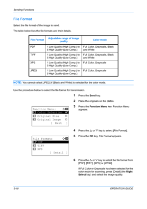 Page 146Sending Functions 
5-10OPERATION GUIDE
File Format
Select the file format of the image to send.
The table below lists the file  formats and their details.
NOTE: You cannot select [JPEG] if [Black and  White] is selected for the color mode.
Use the procedure below to select the file format for transmission.
1Press the  Send key.
2Place the originals on the platen.
3Press the Function Menu  key. Function Menu 
appears.
4Press the  U or  V key to select  [File Format].
5Press the OK key. File Format...