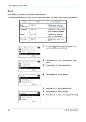 Page 194Default Setting (System Menu) 
8-6OPERATION GUIDE
Sound
Set options for buzzer sound during the machine operations.
The table below lists the buzzer types and their settings and details. The asterisk in the table is a default setting. 
1In the Sys. Menu/Count. menu, press the U or  V 
key to select [Common Settings].
2Press the  OK key. The Common Settings menu 
appears.
3Press the  U or  V key to select [Sound].
4Press the  OK key. Sound appears.
5Press the  U or  V key to select [Buzzer].
6Press the...