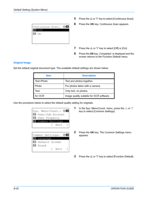 Page 220Default Setting (System Menu) 
8-32OPERATION GUIDE
5Press the U or  V key to select [Continuous Scan]. 
6Press the  OK key. Continuous Scan appears. 
7Press the  U or  V key to select [Off] or [On]. 
8Press the  OK key.  Completed.  is displayed and the 
screen returns to the Function Default menu. 
Original Image
Set the default original document type. The  available default settings are shown below.
Use the procedure below to select the default quality sett ing for originals.
1In the Sys. Menu/Count....