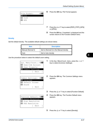 Page 225Default Setting (System Menu) 
OPERATION GUIDE8-37
8
6Press the OK key. File Format appears. 
7Press the  U or V  key to select [PDF], [TIFF], [XPS] 
or [JPEG].  
8Press the  OK key.  Completed.  is displayed and the 
screen returns to the Function Default menu. 
Density 
Set the default density. The available default settings are shown below.
Use the procedure below to sele ct the default zoom setting.
1In the Sys. Menu/Count. menu, press the  U or  V 
key to select [Common Settings].
2Press the  OK...