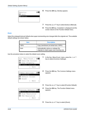 Page 226Default Setting (System Menu) 
8-38OPERATION GUIDE
6Press the OK key. Density appears. 
7Press the  U or V  key to select [Auto] or [Manual].  
8Press the  OK key.  Completed.  is displayed and the 
screen returns to the Function Default menu. 
Zoom 
Select the enlarged/reduced default when paper size/sendi ng size changed after the originals set. The available 
default settings are shown below.
Use the procedure below to sele ct the default zoom setting.
1In the Sys. Menu/Count. menu, press the  U or  V...