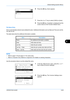 Page 227Default Setting (System Menu) 
OPERATION GUIDE8-39
8
6Press the OK key. Zoom appears. 
7Press the  U or  V key to select [100%] or [Auto].  
8Press the  OK key.  Completed.  is displayed and the 
screen returns to the Function Default menu. 
File Name Entry
Set an automatically entered name (default) for jobs. Addi tional information such as Date and Time and Job No. 
can also be set. 
The table below lists the additi onal information available. 
NOTE: 
• Refer to page 4-18 and page 5-17  for name...