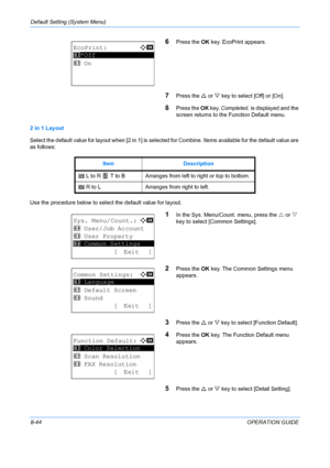 Page 232Default Setting (System Menu) 
8-44OPERATION GUIDE
6Press the OK key. EcoPrint appears. 
7Press the  U or  V key to select [Off] or [On]. 
8Press the  OK key.  Completed.  is displayed and the 
screen returns to the Function Default menu. 
2 in 1 Layout
Select the default value for layout when [2 in 1] is sele cted for Combine. Items available for the default value are 
as follows: 
Use the procedure below to select  the default value for layout. 
1In the Sys. Menu/Count. menu, press the  U or  V 
key to...