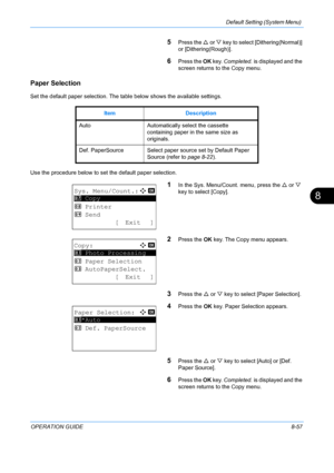 Page 245Default Setting (System Menu) 
OPERATION GUIDE8-57
8
5Press the U or  V key to select [Dithering(Normal)] 
or [Dithering(Rough)].
6Press the  OK key.  Completed.  is displayed and the 
screen returns to  the Copy menu.
Paper Selection
Set the default paper selection. The table below shows the available settings.
Use the procedure below to set the default paper selection.
1In the Sys. Menu/Count. menu, press the  U or  V 
key to select [Copy].
2Press the  OK key. The Copy menu appears.
3Press the  U or  V...