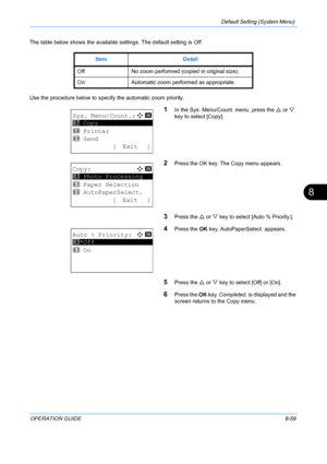 Page 247Default Setting (System Menu) 
OPERATION GUIDE8-59
8
The table below shows the available settings. The default setting is Off.
Use the procedure below to specif y the automatic zoom priority.
1In the Sys. Menu/Count. menu, press the  U or  V 
key to select [Copy].
2Press the OK key. The Copy menu appears. 
3Press the  U or  V key to select [Auto % Priority.].
4Press the  OK key. AutoPaperSelect. appears.
5Press the  U or  V key to select [Off] or [On].
6Press the  OK key.  Completed.  is displayed and...