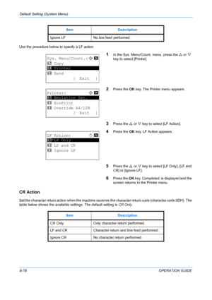 Page 266Default Setting (System Menu) 
8-78OPERATION GUIDE
Use the procedure below to specify a LF action.
1In the Sys. Menu/Count. menu, press the 
U or  V 
key to select [Printer].
2Press the  OK key. The Printer menu appears.
3Press the  U or  V key to select [LF Action].
4Press the  OK key. LF Action appears.
5Press the  U or  V key to select [LF Only], [LF and 
CR] or [Ignore LF].
6Press the  OK key.  Completed.  is displayed and the 
screen returns to  the Printer menu.
CR Action
Set the character return...