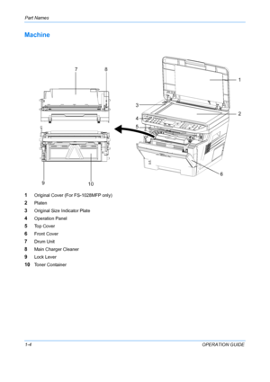 Page 34Part Names 
1-4OPERATION GUIDE
Machine
1Original Cover (For FS-1028MFP only)
2Platen
3Original Size Indicator Plate
4Operation Panel
5Top Cover
6Front Cover
7Drum Unit
8Main Charger Cleaner
9Lock Lever
10Toner Container
7
2 1
3
4
5
6
9 8
10
Downloaded From ManualsPrinter.com Manuals 