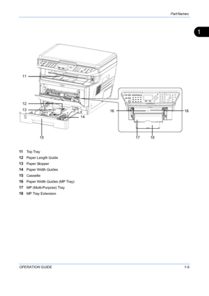 Page 35Part Names 
OPERATION GUIDE1-5
1
11Top Tray
12Paper Length Guide
13Paper Stopper
14Paper Width Guides
15Cassette
16Paper Width Guides (MP Tray)
17MP (Multi-Purpose) Tray
18MP Tray Extension
11
12
13
15 14
16
17 18 16
Downloaded From ManualsPrinter.com Manuals 