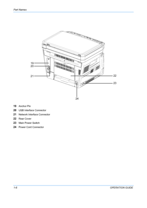 Page 36Part Names 
1-6OPERATION GUIDE
19Anchor Pin
20USB Interface Connector
21Network Interface Connector
22Rear Cover
23Main Power Switch
24Power Cord Connector
21
20 19
2423 22
Downloaded From ManualsPrinter.com Manuals 