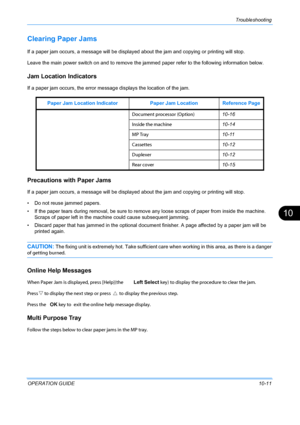 Page 359Troubleshooting 
OPERATION GUIDE10-11
10
Clearing Paper Jams
If a paper jam occurs, a message will be displayed about the jam and copying or printing will stop.
Leave the main power switch on and to remove the jammed paper refer to the following information below.
Jam Location Indicators
If a paper jam occurs, the error message displays the location of the jam.
Precautions with Paper Jams
If a paper jam occurs, a message will be displayed  about the jam and copying or printing will stop.
• Do not reuse...