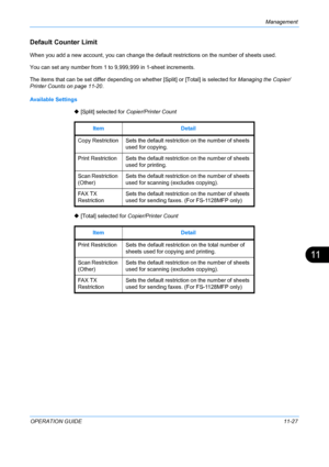 Page 393Management 
OPERATION GUIDE11-27
11
Default Counter Limit
When you add a new account, you can change the default restrictions on the number of sheets used.
You can set any number from 1 to 9,999,999 in 1-sheet increments.
The items that can be set differ depending on whether [Split] or [Total] is selected for Managing the Copier/
Printer Counts on page 11-20 .
Available Settings ‹ [Split] selected for  Copier/Printer Count
‹  [Total] selected for  Copier/Printer Count
Item
Detail
Copy Restriction Sets...