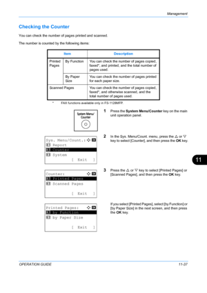 Page 403Management 
OPERATION GUIDE11-37
11
Checking the Counter
You can check the number of pages printed and scanned.
The number is counted by the following items:
1Press the System Menu/Counter  key on the main 
unit operation panel.
2In the Sys. Menu/Count. menu, press the  U or  V 
key to select [Counter], and then press the  OK key.
3Press the  U or  V key to select [Printed Pages] or 
[Scanned Pages], and then press the  OK key.
If you select [Printed Pages], select [by Function] or 
[by Paper Size] in...