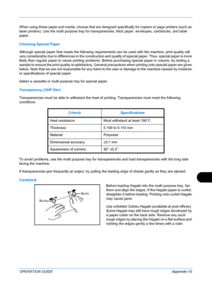 Page 419 
OPERATION GUIDEAppendix-15
When using these paper and media, choose that are designed specifically for copiers or page printers (such as 
laser printers). Use the multi purpose tray for transpar encies, thick paper, envelopes, cardstocks, and label 
paper.
Choosing Special Paper
Although special paper that  meets the following requirem ents can be used with the machine, print quality will 
vary considerably due to differences in the construction  and quality of special paper. Thus, special paper is...