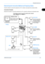 Page 39Preparation before Use 
OPERATION GUIDE2-3
2
Determining the Connection Method and Preparing Cables
Check the method to connect the equipment to a PC or network, and prepare the necessary cables.
Connection Example
Determine the method to connect the equipment to a PC or network by referring to the illustration below.
Connecting a scanner to your PC network with a network 
cable (100BASE-TX or 10BASE-T)
FAX Send FTP
Sends the scanned 
image as a data file on 
the FTP. Send E-mail
Sends the image data 
of...