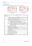 Page 90Basic Operation 
3-8OPERATION GUIDE
Message Display
The following examples explain the messages and icons used on the message display.
Reference number Meaning
1 Indicates the current status  of the machine. Also displays the title of the current 
menu whenever the operation panel is being used. 
2 Displays an icon that indicates the currently selected source of paper feed. The 
meaning of each icon is as indicated below. 
A The standard paper cassette is currently selected. When this icon is 
displayed...