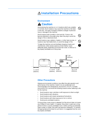 Page 17xv
Installation Precautions
Environment
Caution
Avoid placing the machine on or in locations which are unstable 
or not level. Such locations may cause the machine to fall down 
or fall over. This type of situation presents a danger of personal 
injury or damage to the machine.
Avoid locations with humidity or dust and dirt. If dust or dirt 
become attached to the power plug, clean the plug to avoid the 
danger of fire or electrical shock.
Avoid locations near radiators, heaters, or other heat sources,...