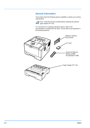 Page 906-2Option
General Information
The printers have the following options available to satisfy your printing 
requirements. 
For instructions on installing individual options, refer to the 
documentation included with the option. Some options are explained in 
the following sections.
NoteInstall the memory module before installing the optional 
paper feeder  (PF-100).
Expansion Memory 
Module (DIMM 
64/128/256/512 MB)
Paper Feeder (PF-100) CF Card
Network Interface 
Card (IB-23)
Downloaded From...