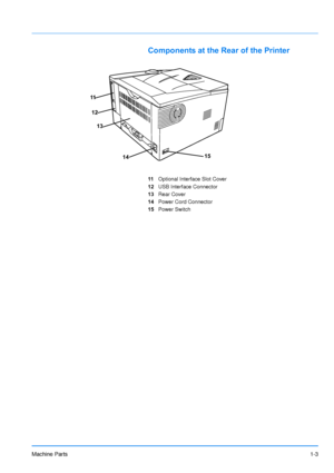 Page 25Machine Parts1-3
Components at the Rear of the Printer
11Optional Interface Slot Cover
12 USB Interface Connector
13 Rear Cover
14 Power Cord Connector
15 Power Switch
11
14
12
15
13
Downloaded From ManualsPrinter.com Manuals 