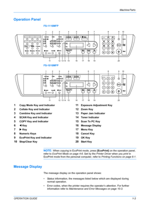 Page 25Machine Parts 
OPERATION GUIDE1-3
Operation Panel
FS-1116MFP
FS-1016MFP
NOTE: When copying in EcoPrint mode, press [EcoPrint] on the operation panel, 
refer to EcoPrint Mode on page 4-6. Set by the Printer Driver when you print in 
EcoPrint mode from the personal computer, refer to Printing Functions on page 6-1.
Message Display
The message display on the operation panel shows:
• Status information, the messages listed below which are displayed during 
normal operation.
• Error codes, when the printer...