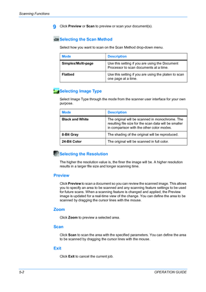 Page 48Scanning Functions 
5-2OPERATION GUIDE
9Click Preview or Scan to preview or scan your document(s).
Selecting the Scan Method
Select how you want to scan on the Scan Method drop-down menu.
Selecting Image Type
Select Image Type through the mode from the scanner user interface for your own 
purpose. 
Selecting the Resolution
The higher the resolution value is, the finer the image will be. A higher resolution 
results in a larger file size and longer scanning time.
Preview
Click Preview to scan a document...