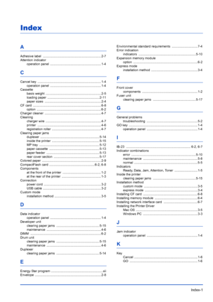 Page 105Index-1
Index
A
Adhesive label  ................................................................. 2-7
Attention indicator operation panel  ......................................................... 1-4
C
Cancel key  ....................................................................... 1-4operation panel  ......................................................... 1-4
Cassette
basis weight  .............................................................. 2-5
loading paper...