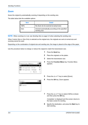 Page 142Sending Functions 
5-6OPERATION GUIDE
Zoom
Scans the original by automatically zooming it depending on the sending size.
The table below lists the available options.
NOTE: When zooming in or out, see  Sending Size on page 5-4 when selecting the sending size.
When Custom Size or  Size Entry is selected as the original size, the  originals are sent at normal size and 
zooming cannot be used.
Depending on the combination of original size and sending size, the image is placed at the edge of the paper. 
Use...