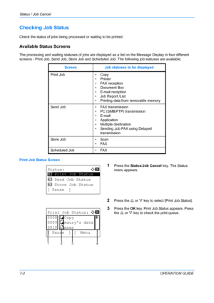 Page 168Status / Job Cancel 
7-2OPERATION GUIDE
Checking Job Status
Check the status of jobs being processed or waiting to be printed.
Available Status Screens
The processing and waiting statuses of jobs are displayed as a list on the Message Display in four different 
screens - Print Job, Send Job, Store Job and Schedul ed Job. The following job statuses are available.
Print Job Status Screen
1Press the  Status/Job Cancel key. The Status 
menu appears.
2Press the  U or  V key to select [Print Job Status]....