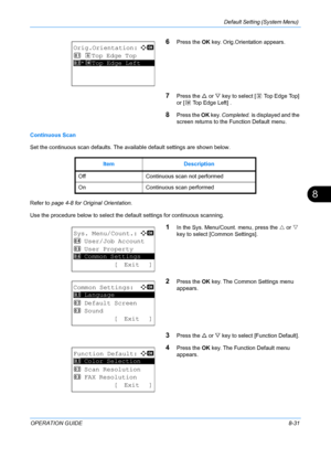 Page 219Default Setting (System Menu) 
OPERATION GUIDE8-31
8
6Press the OK key. Orig.Orientation appears. 
7Press the  U or  V key to select [ c   Top Edge Top] 
or [ d   Top Edge Left] . 
8Press the  OK key.  Completed.  is displayed and the 
screen returns to the Function Default menu. 
Continuous Scan
Set the continuous scan defaul ts. The available default settings are shown below.
Refer to  page 4-8  for Original Orientation.
Use the procedure below to select the default settings for continuous scanning....