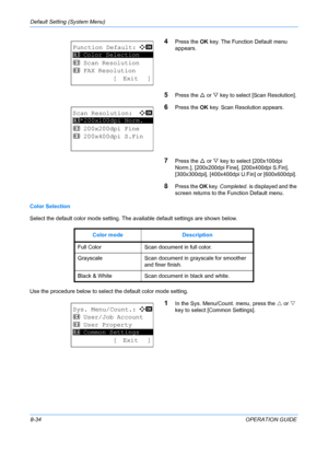 Page 222Default Setting (System Menu) 
8-34OPERATION GUIDE
4Press the OK key. The Function Default menu 
appears. 
5Press the  U or  V key to select [Scan Resolution]. 
6Press the  OK key. Scan Resolution appears. 
7Press the  U or  V key to select [200x100dpi 
Norm.], [200x200dpi Fine], [200x400dpi S.Fin], 
[300x300dpi], [400x400dpi U.Fin] or [600x600dpi]. 
8Press the  OK key.  Completed.  is displayed and the 
screen returns to the Function Default menu. 
Color Selection
Select the default color mode setting....