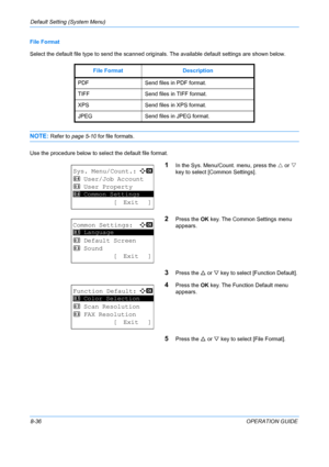 Page 224Default Setting (System Menu) 
8-36OPERATION GUIDE
File Format 
Select the default file type to send the scanned orig
inals. The available default settings are shown below.
NOTE: Refer to page 5-10 for file formats.
Use the procedure below to sele ct the default file format.
1In the Sys. Menu/Count. menu, press the  U or  V 
key to select [Common Settings].
2Press the  OK key. The Common Settings menu 
appears. 
3Press the  U or  V key to select [Function Default]. 
4Press the  OK key. The Function...