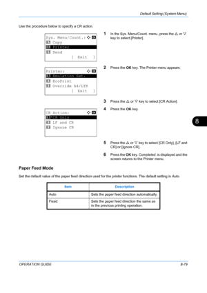 Page 267Default Setting (System Menu) 
OPERATION GUIDE8-79
8
Use the procedure below to specify a CR action.
1In the Sys. Menu/Count. menu, press the U or  V 
key to select [Printer].
2Press the  OK key. The Printer menu appears.
3Press the  U or  V key to select [CR Action].
4Press the  OK key.
5Press the U  or V key to select [CR Only], [LF and 
CR] or [Ignore CR].
6Press the  OK key.  Completed.  is displayed and the 
screen returns to  the Printer menu.
Paper Feed Mode
Set the default value of the paper feed...