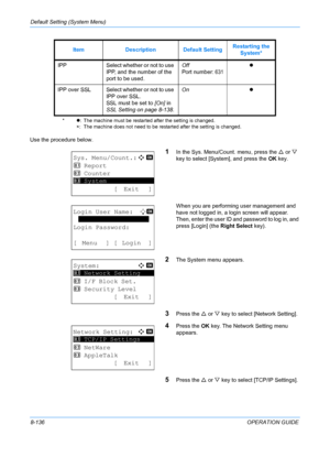 Page 324Default Setting (System Menu) 
8-136OPERATION GUIDE
Use the procedure below.
1In the Sys. Menu/Count. menu, press the 
U or  V 
key to select [System], and press the  OK key.
When you are performing user management and 
have not logged in, a login screen will appear. 
Then, enter the user ID and password to log in, and 
press [Login] (the  Right Select key).
2The System menu appears.
3Press the U or  V key to select [Network Setting].
4Press the  OK key. The Network Setting menu 
appears.
5Press the  U...