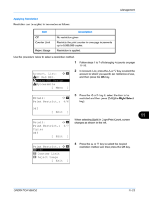 Page 389Management 
OPERATION GUIDE11-23
11
Applying Restriction
Restriction can be applied in two modes as follows: 
Use the procedure below to select a restriction method.
1Follow steps 1 to 7 of Managing Accounts on page 
11-16 . 
2In Account. List, press the  U or  V key to select the 
account to which you want to set restriction of use, 
and then press the  OK key.
3Press the  Y or  Z key to select the item to be 
restricted and then press [Edit] (the Right Select  
key).
When selecting [Split] in...