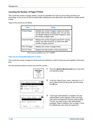 Page 396Management 
11-30OPERATION GUIDE
Counting the Number of Pages Printed
This counts the number of pages printed. Counts are classified into Total Job Accounting and Each Job 
Accounting. A new count can also be started after resetti ng the count data which was stored for a certain period 
of time.
Types of the counts are as follows.
Total Job Accounting/Resetting the Counter
This counts the number of pages for all accounts and rese ts the counts for those accounts together at the same 
time.
Use the...