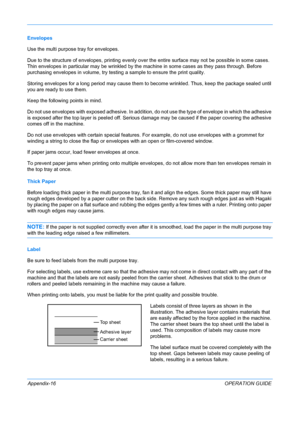 Page 420 
Appendix-16OPERATION GUIDE
Envelopes
Use the multi purpose tray for envelopes.
Due to the structure of envelopes, pr
inting evenly over the entire surface may not be possible in some cases. 
Thin envelopes in particular may be wrinkled by the machine in some cases as they pass through. Before 
purchasing envelopes in volu me, try testing a sample to ensure the print quality.
Storing envelopes for a long period may cause them to  become wrinkled. Thus, keep the package sealed until 
you are ready to use...