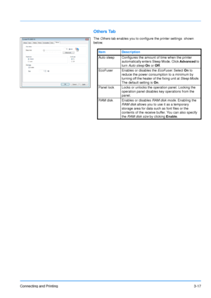 Page 61Connecting and Printing3-17
Others Tab
The Others  tab enables you to configure the printer settings  shown 
below.
Item Description
Auto sleep Configures the amount of time when the printer  automatically enters Sleep Mode. Click  Advanced to 
turn  Auto sleep  On or Off. 
EcoFuser Enables or disables the  EcoFuser. Select On to 
reduce the power consumption to a minimum by 
turning off the heater of the fixing unit at  Sleep Mode. 
The default setting is  On.
Panel lock Locks or unlocks the operation...