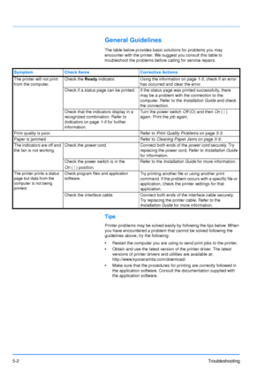 Page 745-2Troubleshooting
General Guidelines
The table below provides basic solutions for problems you may 
encounter with the printer. We suggest you consult this table to 
troubleshoot the problems before calling for service repairs.
Tips
Printer problems may be solved easily by following the tips below. When 
you have encountered a problem that cannot be solved following the 
guidelines above, try the following:
•Restart the computer you are using to send print jobs to the printer.
• Obtain and use the...