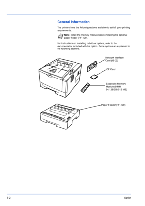 Page 926-2Option
General Information
The printers have the following options available to satisfy your printing 
requirements. 
For instructions on installing individual options, refer to the 
documentation included with the option. Some options are explained in 
the following sections.
NoteInstall the memory module before installing the optional 
paper feeder (PF-100).
Expansion Memory 
Module (DIMM 
64/128/256/512 MB)
Paper Feeder (PF-100) CF Card
Network Interface 
Card (IB-23)
Downloaded From...