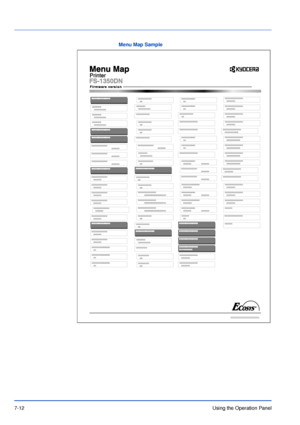 Page 1097-12Using the Operation Panel
Menu Map Sample
Downloaded From ManualsPrinter.com Manuals 