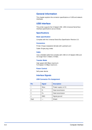 Page 1739-2Computer Interface
General Information
This chapter explains the connector specifications of USB and network 
interfaces.
USB Interface
This printer supports the Hi-Speed USB. USB (Universal Serial Bus) 
interface specifications are as follows.
Specifications
Basic specification
Complies with the Universal Serial Bus Specification Revision 2.0.
Connectors
Printer: B-type receptacle (female) with upstream port
Cable: B-type plug (male)
Cable
Use a shielded cable that complies with USB 2.0 (Hi-Speed...