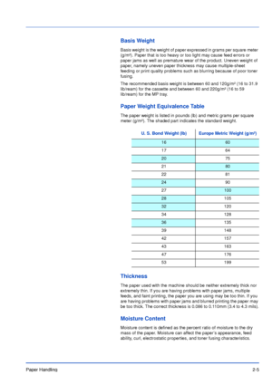 Page 32Paper Handling2-5
Basis Weight
Basis weight is the weight of paper expressed in grams per square meter 
(g/m²). Paper that is too heavy or too light may cause feed errors or 
paper jams as well as premature wear of the product. Uneven weight of 
paper, namely uneven paper thickness may cause multiple-sheet 
feeding or print quality problems such as blurring because of poor toner 
fusing.
The recommended basis weight is between 60 and 120g/m² (16 to 31.9 
lib/ream) for the cassette and between 60 and...