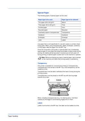 Page 34Paper Handling2-7
Special Paper
The following types of special paper can be used:
Use paper that is sold specifically for use with copiers or printers (heat-
fusing type). When using transparencies, labels, envelopes, cardstock, 
or thick paper, feed the paper from the MP Tray.
Since the composition and quality of special paper vary considerably, 
special paper is more likely than white bond paper to give trouble during 
printing. No liability will be assumed if moisture and so forth given off 
during...