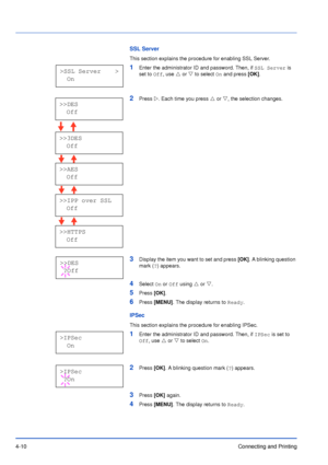 Page 554-10Connecting and Printing
SSL Server
This section explains the procedure for enabling SSL Server.
1Enter the administrator ID and password. Then, if SSL Server is 
set to Off, use U or V to select On and press [OK].
2Press Z. Each time you press U or V, the selection changes.
3Display the item you want to set and press [OK]. A blinking question 
mark (?) appears.
4Select On or Off using U or V.
5Press [OK].
6Press [MENU]. The display returns to Ready.
IPSec
This section explains the procedure for...