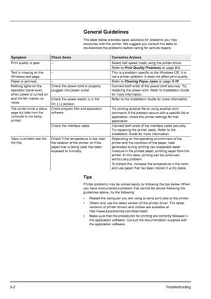 Page 705-2Troubleshooting
General Guidelines
The table below provides basic solutions for problems you may 
encounter with the printer. We suggest you consult this table to 
troubleshoot the problems before calling for service repairs.
Tips
Printer problems may be solved easily by following the tips below. When 
you have encountered a problem that cannot be solved following the 
guidelines above, try the following:
•Restart the computer you are using to send print jobs to the printer.
•Obtain and use the latest...